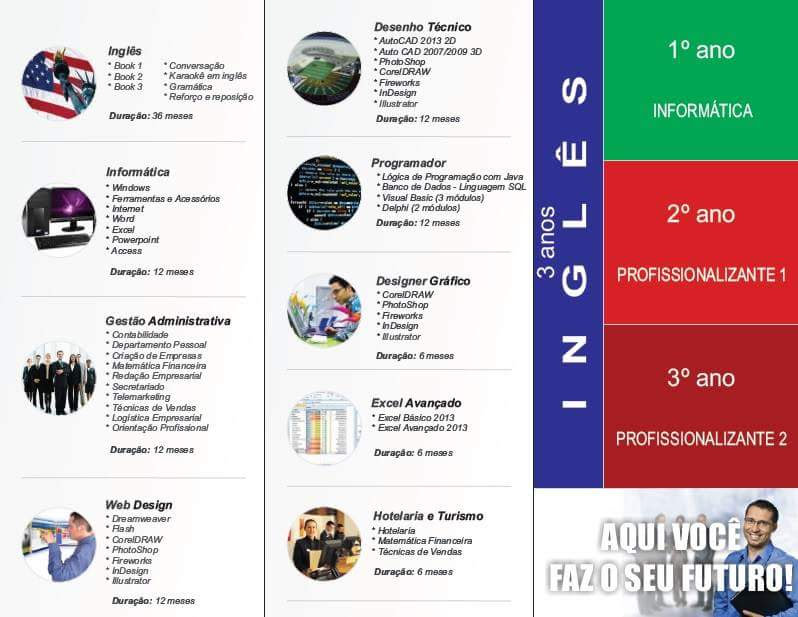 Pozato Cursos Profissionais - Escola em Centro, Vila Velha/ES - Foto 3
